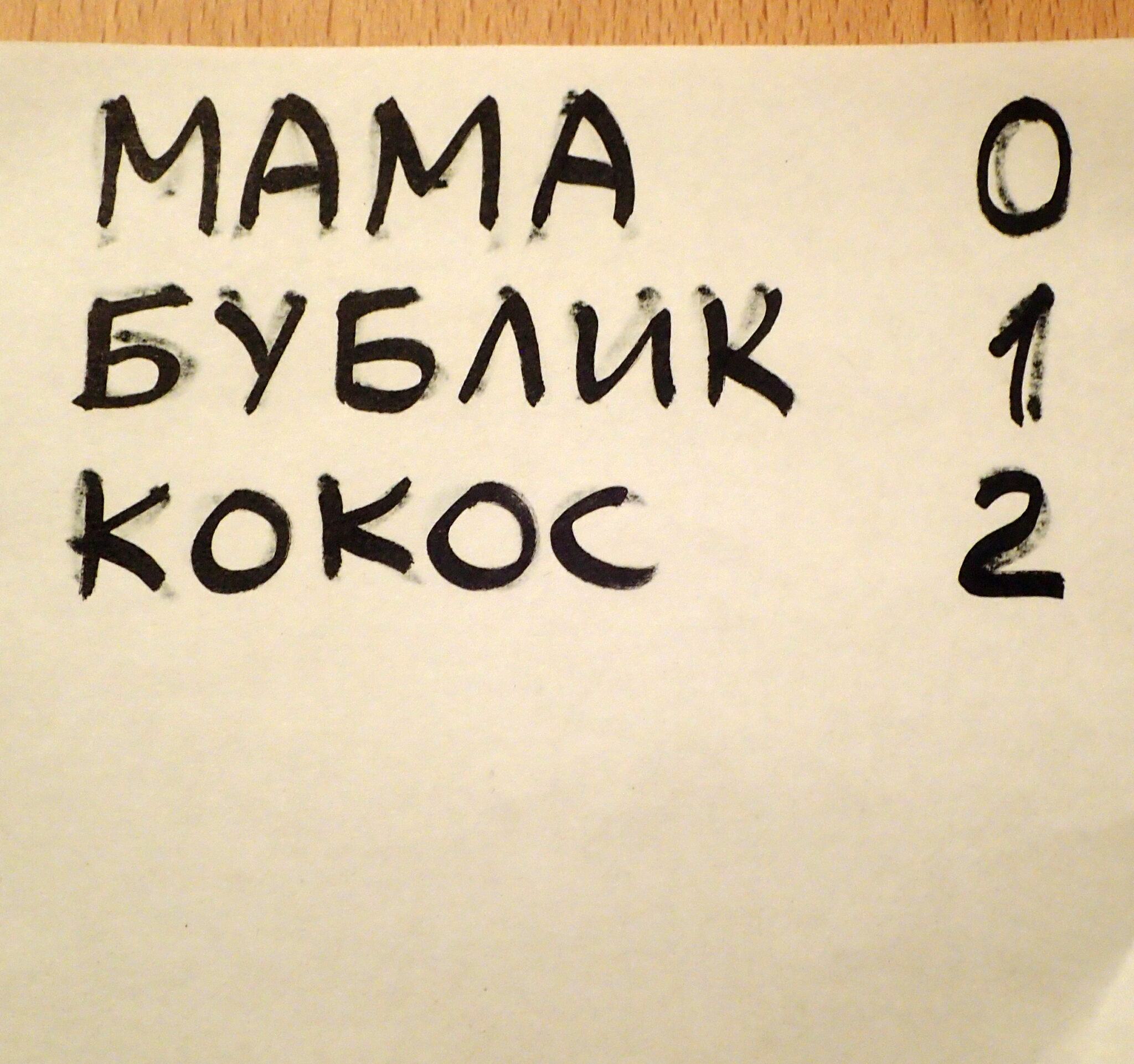 Во что можно поиграть в дороге? — Мышематика от Жени Кац